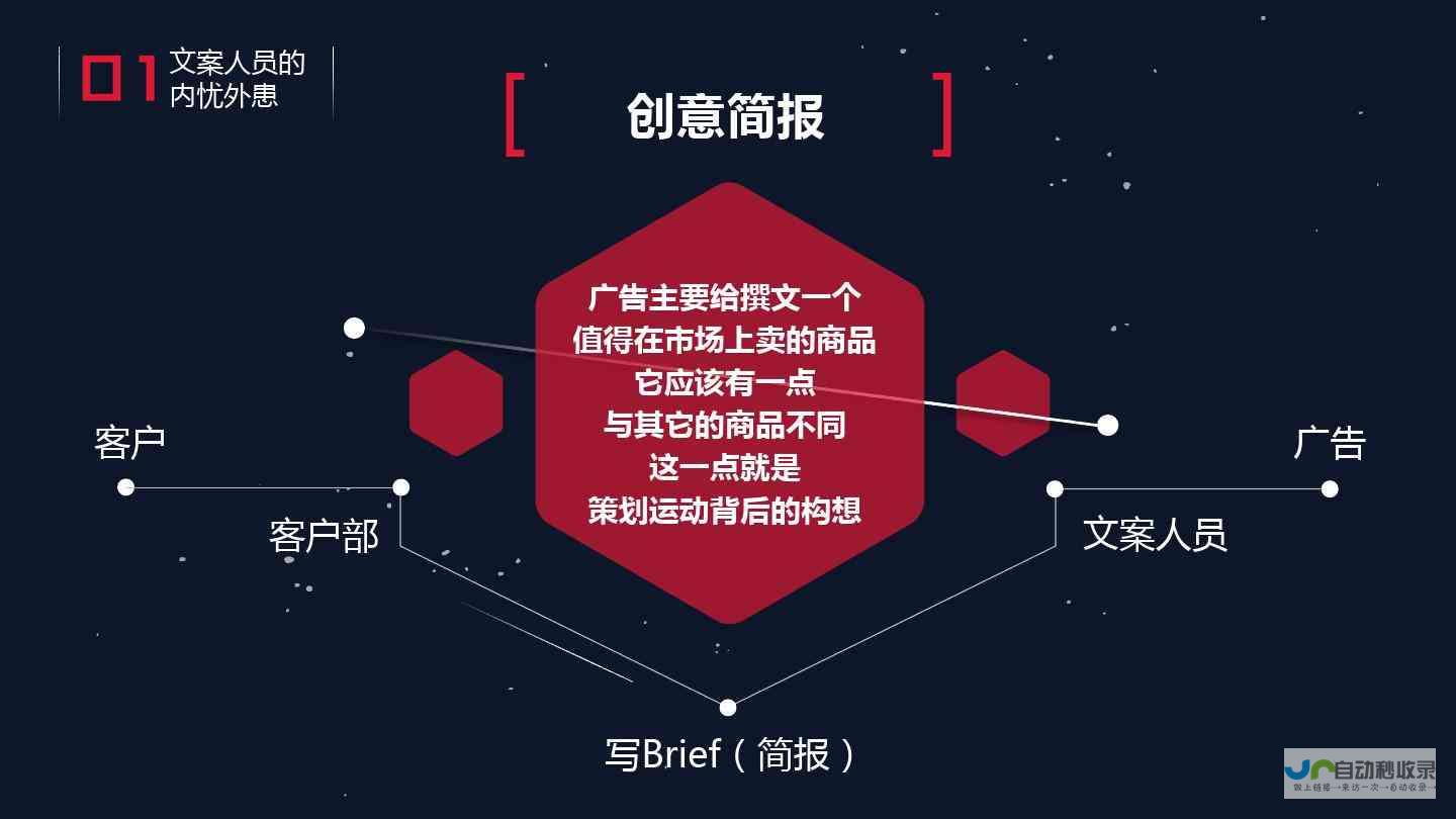 创建引人入胜的网页：您的在线存在的第一步
